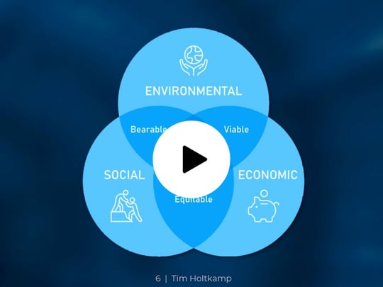 video-teaser_sustainability